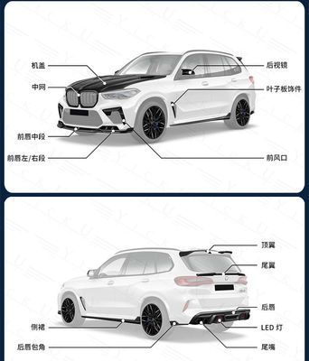 Автозапчасти для BMW X5M F95 Комплект корпуса из углеродного волокна